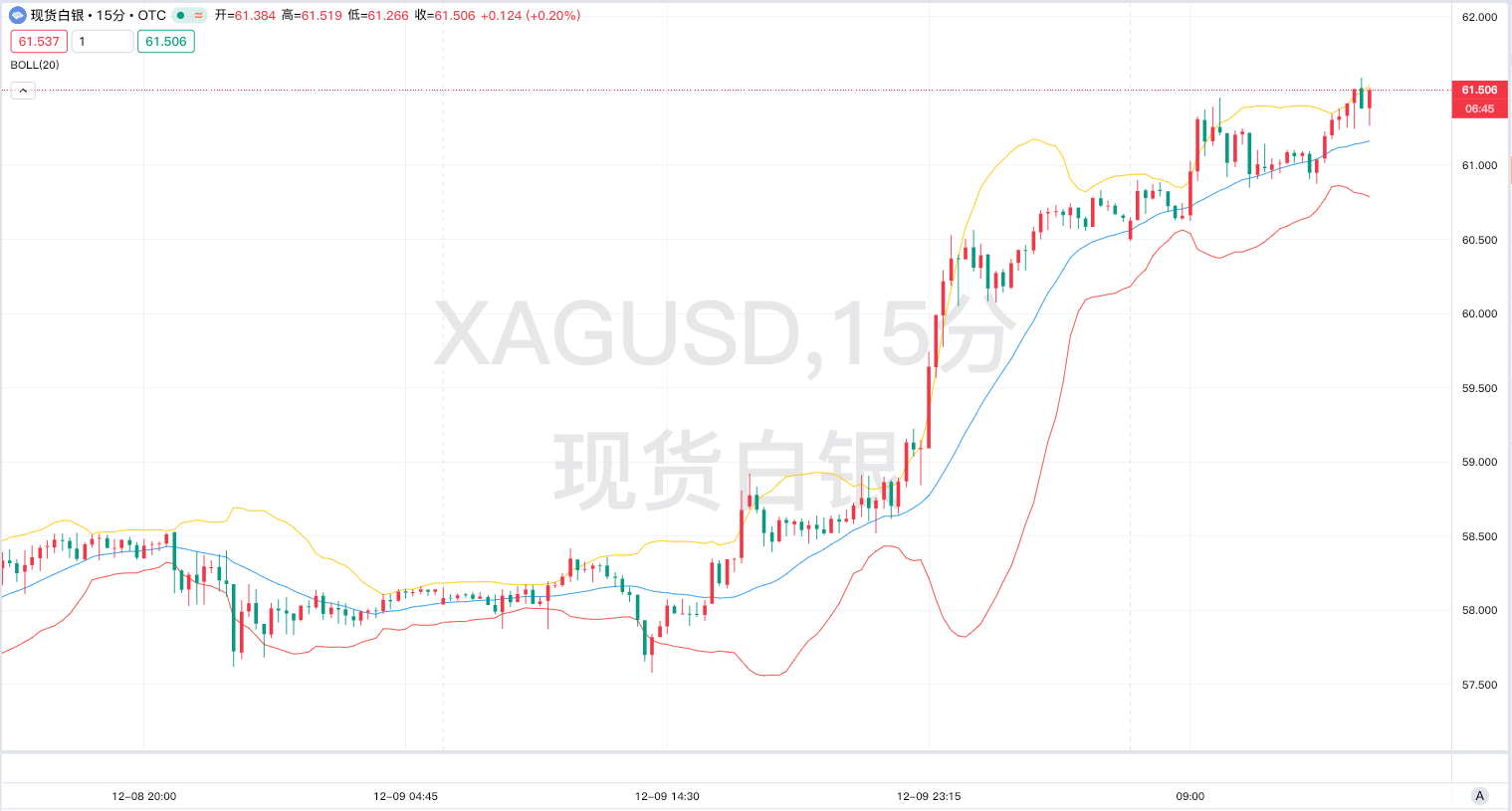 图片 2