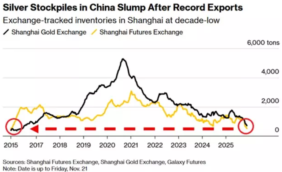 图片 3