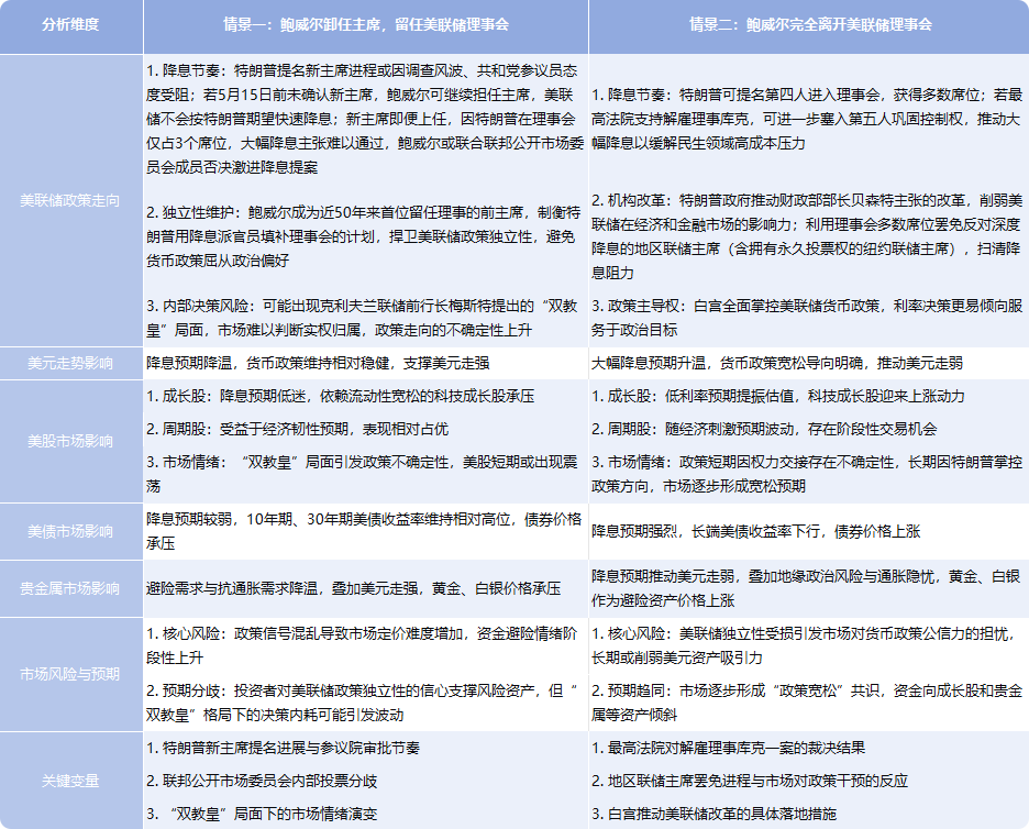 局部截取_20260119_160045